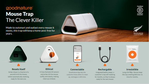 Goodnature Mouse Trap