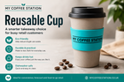 Reusable Cups