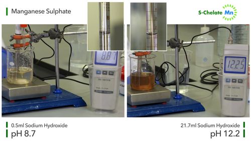 Chemistry, Not Mystery
