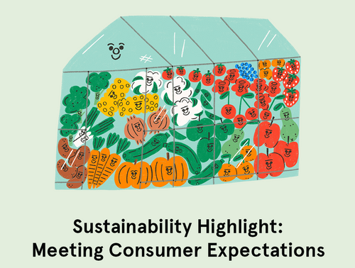 Sustainability Trends in Gardening: Meeting Consumer Expectations