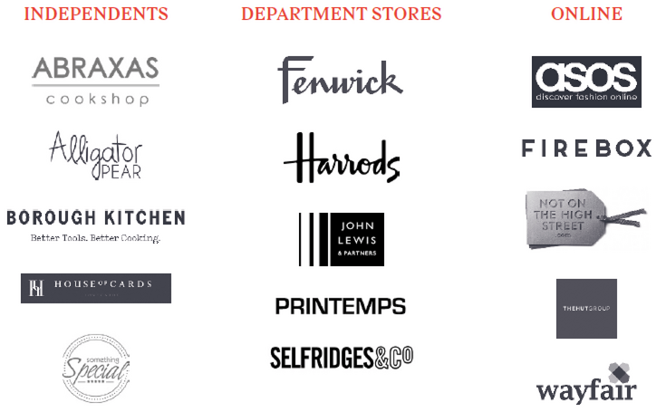 Independent Retailers