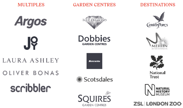 Multiples, Garden Centres, Destinations