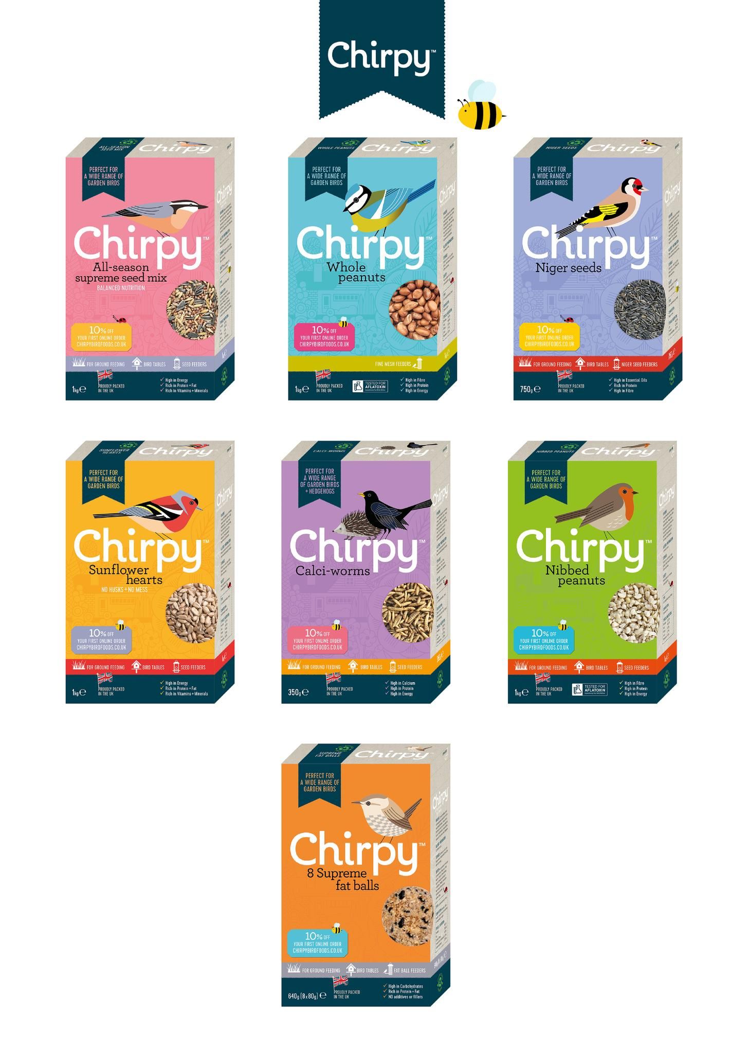 Chirpy Bird Foods - Spring Fair 2021 - The UK's No.1 Gift & Home Trade Show