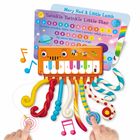 Thinking Kits Dough Circuit Piano