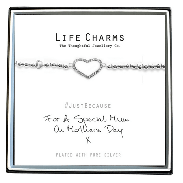 MOTHERS DAY - MARCH 31st - Spring Fair 2021 - The UK's No.1 Gift & Home Trade Show