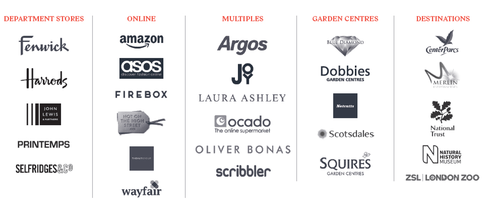 retailers you will meet at spring fair