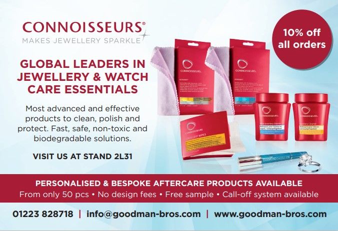 CONNOISSEURS | Jewellery and Watch Care Essentials