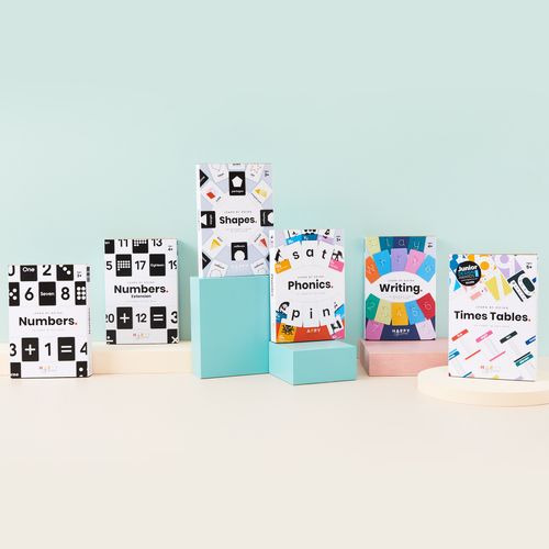 Educational Activity Flashcards
