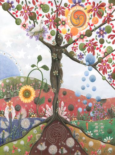 Spiritual Garden