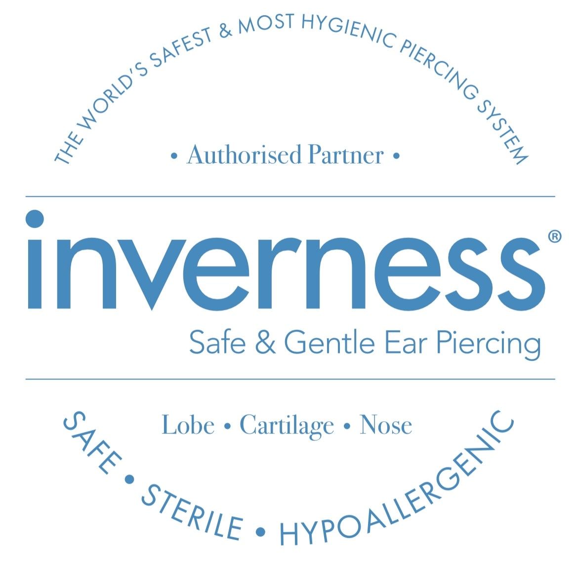 INVERNESS PIERCING | Easy As 1-2-3