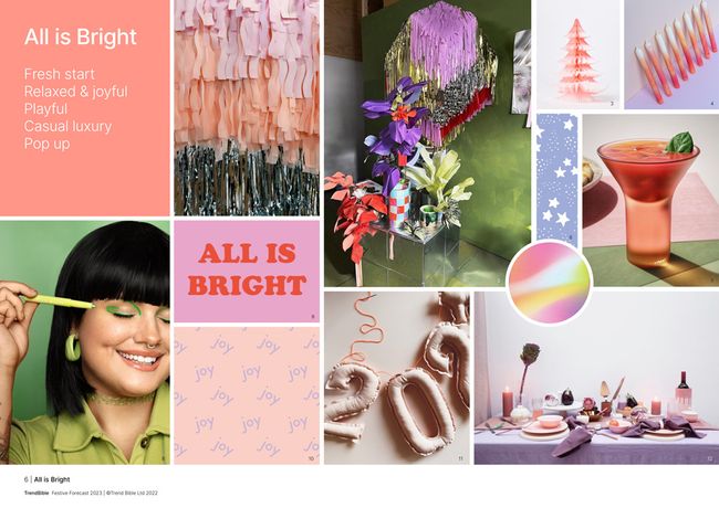 Spring Fair And Trendbible Reveal Christmas 2023 Trends