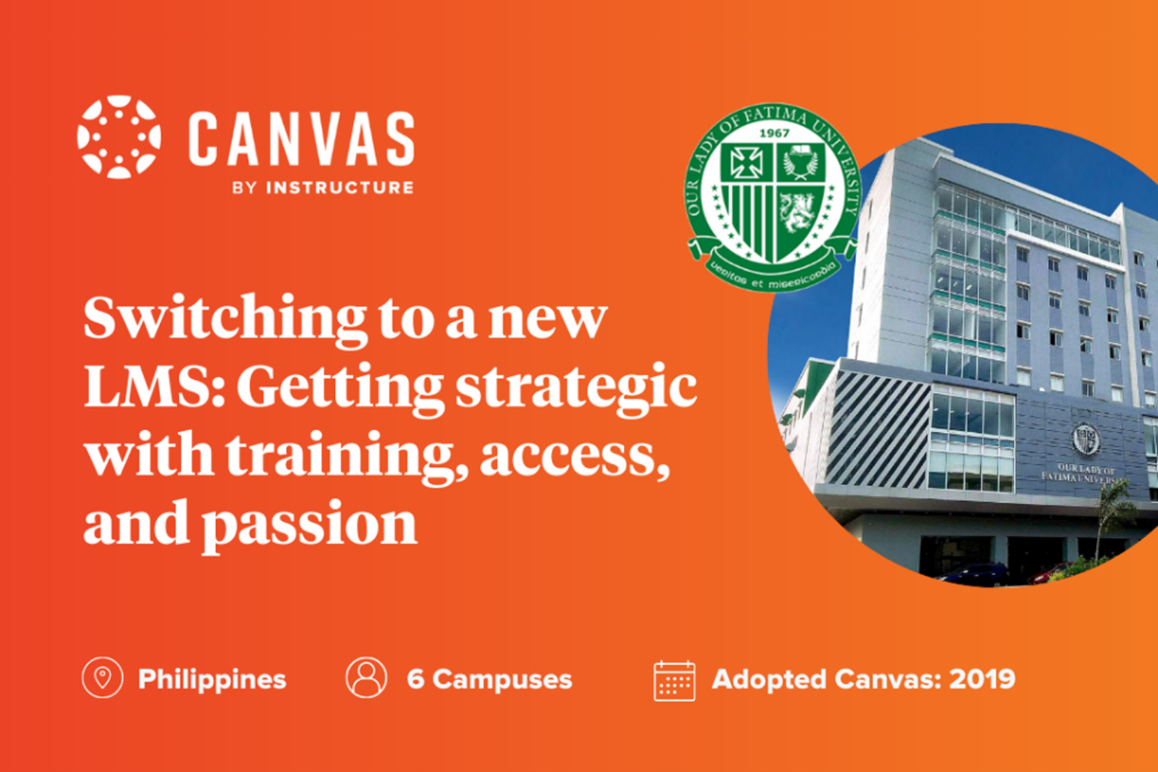 Canvas by Instructure