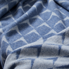 Merino Wool Blankets