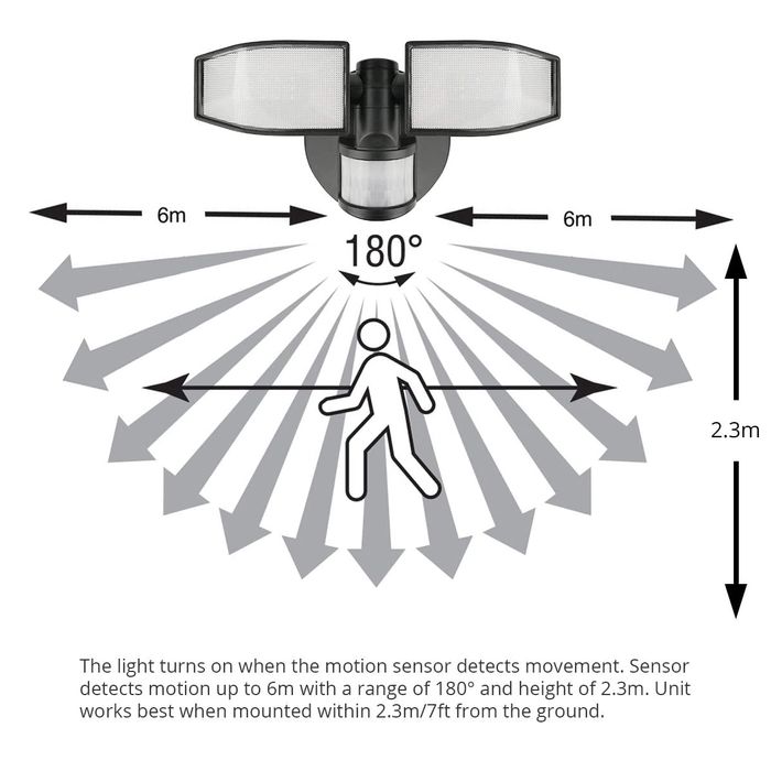 NiteSafe™ X2 Motion Activated Twin Floodlight LED Security Outdoor Light