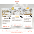 SilverAmber Jewellery - Starter Packs 2025