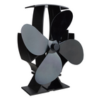 Super Fast - Semi Heated Stove Fan