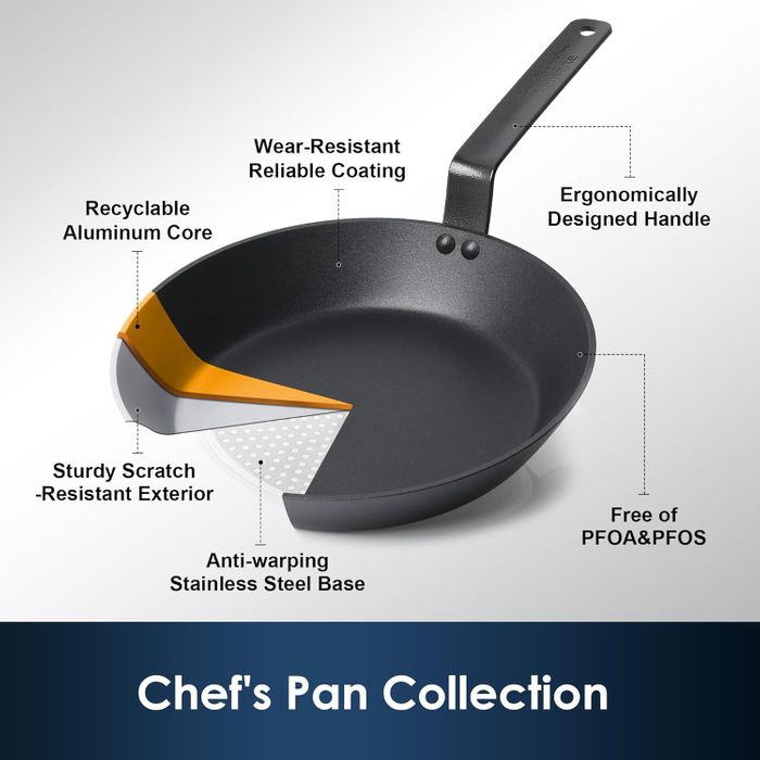 Sensarte Pro-Chef‘s  Pan - Black