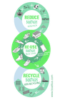 Boatilus Eco Friendly