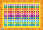 Children's Educational Placemats