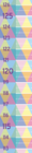 Children's Height Charts