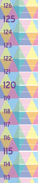 Children's Height Charts