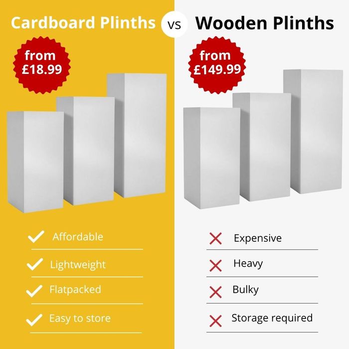 Meet Cardboard Plinths