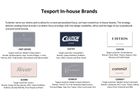 Men's wear and Women's wear fashion apparel