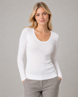 Signature Pointelle Long Sleeve Top | Cotton Seamless