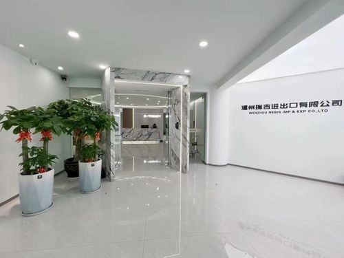 Wenzhou Regis Import & Export Co., Ltd.