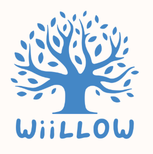 Wiillow Inc.