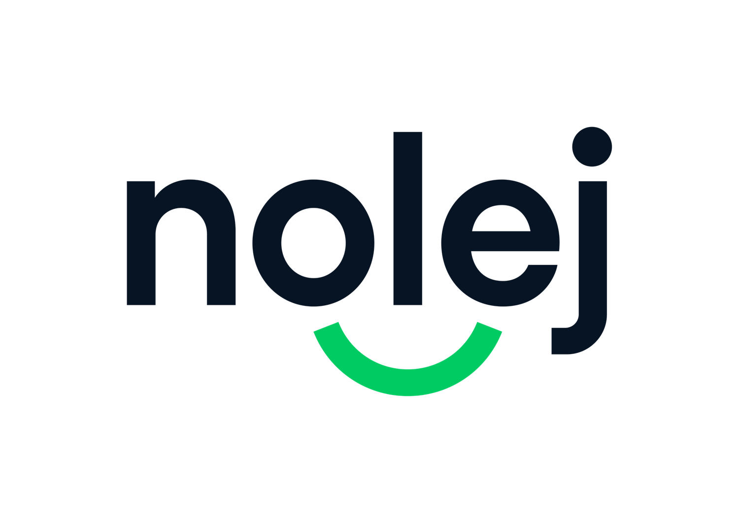 NOLEJ