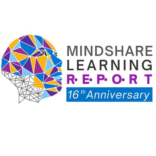 MindShare