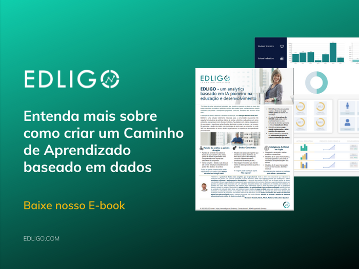 EDLIGO - um analytics baseado em IA pioneiro na educação e ...