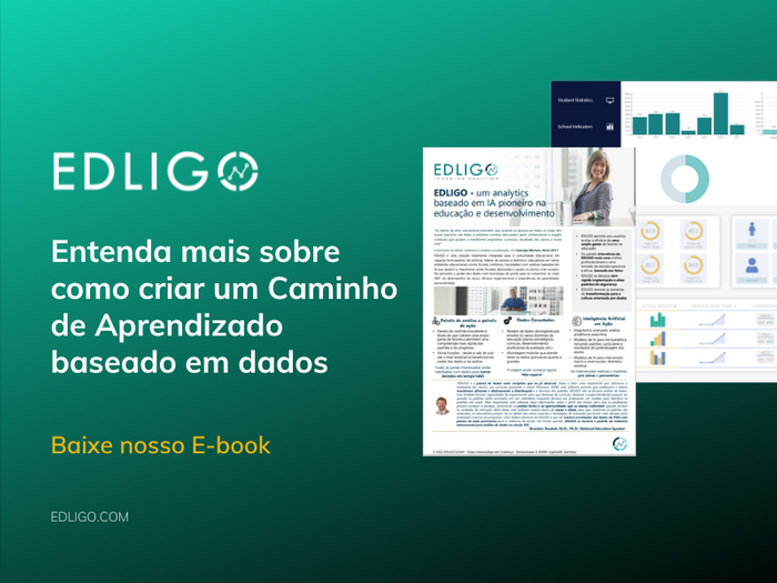 EDLIGO - um analytics baseado em IA pioneiro na educação e Desenvolvimento