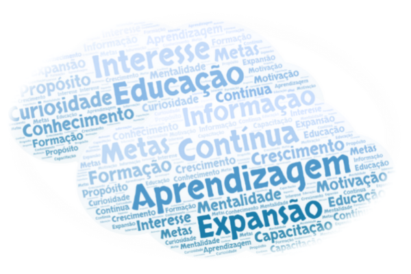 Redes de aprendizagem: o desafio da contemporaneidade