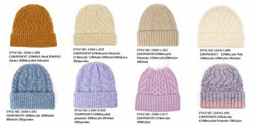 Recyled yarn & RWS Beanies with different knitted stitch