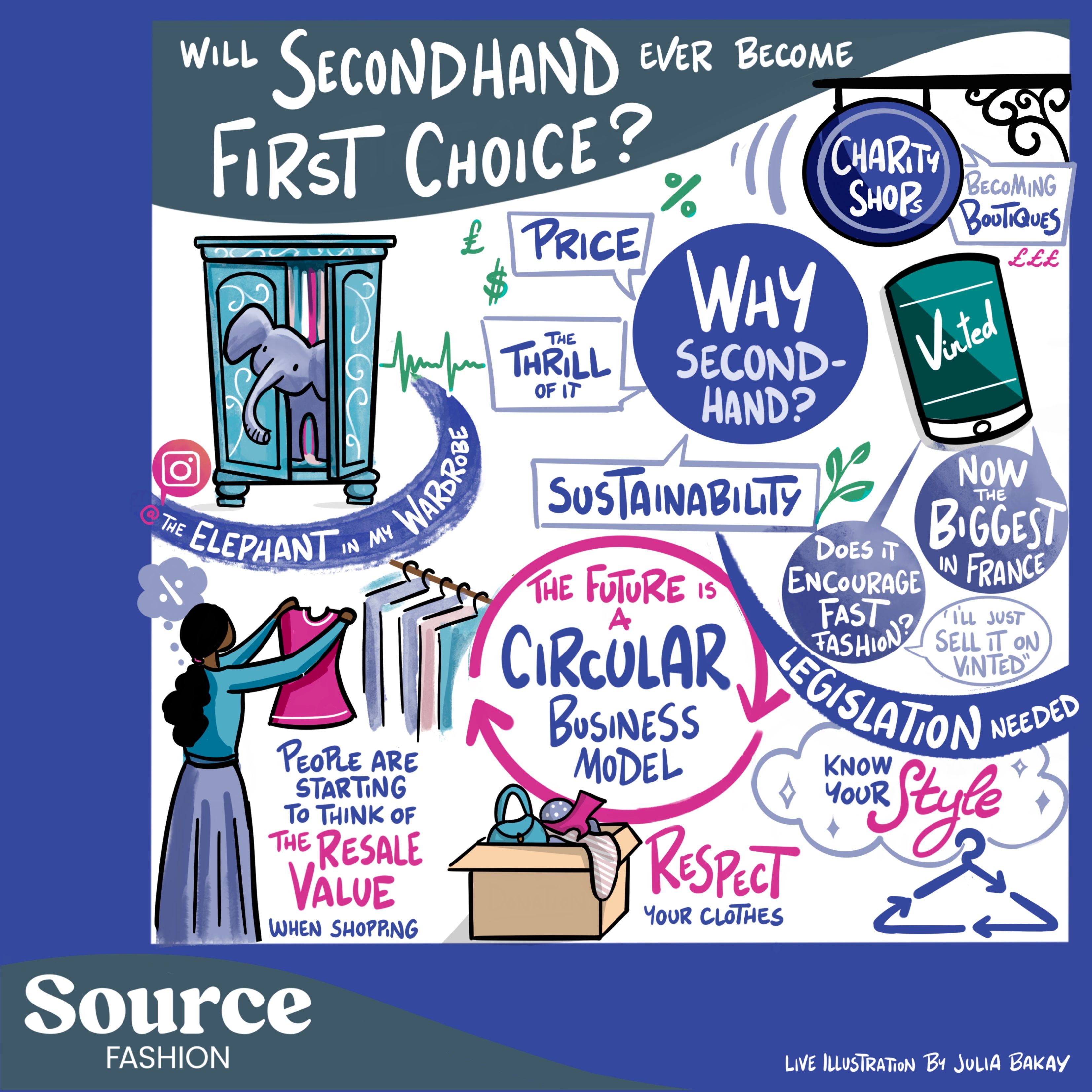 infographic