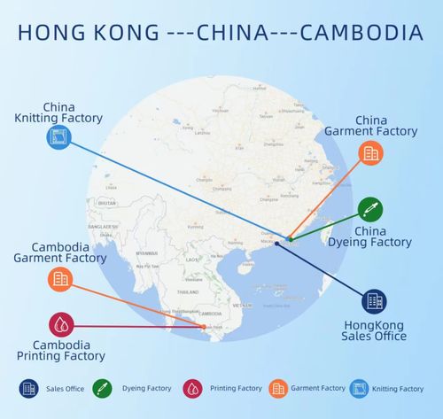 Global Manufacturing Sites