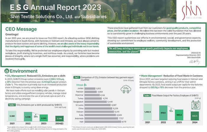 SHINTS ETP GARMENT PLC ESG REPORT