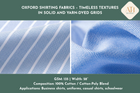 Oxford Shirting Fabrics – Timeless Textures in Solid and Yarn-Dyed Grids