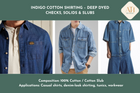 Indigo Cotton Shirting – Deep Dyed Checks, Solids & Slubs