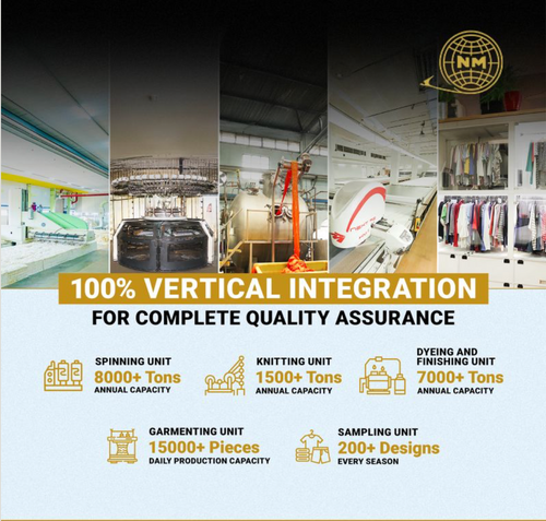 Fibre to Fashion: Our Vertical Integration Advantage