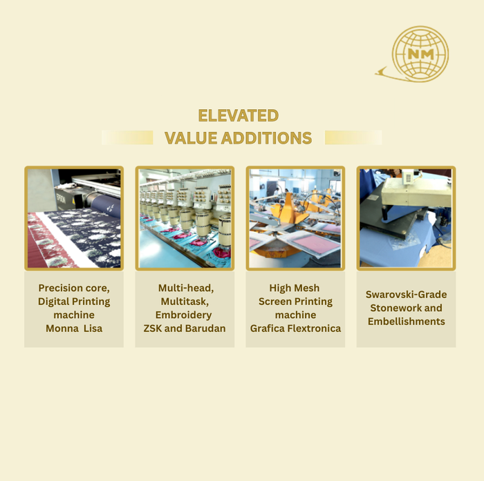 Fibre to Fashion: Our Vertical Integration Advantage