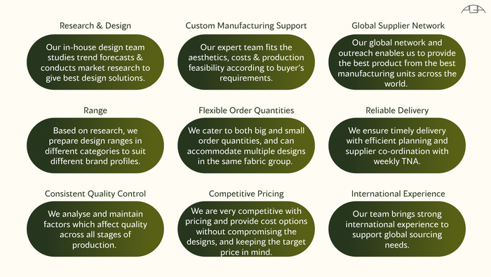 Prosperous Glory Asia Limited