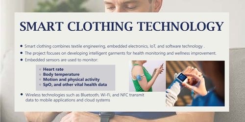 SMART CLOTHING TECHNOLOGY