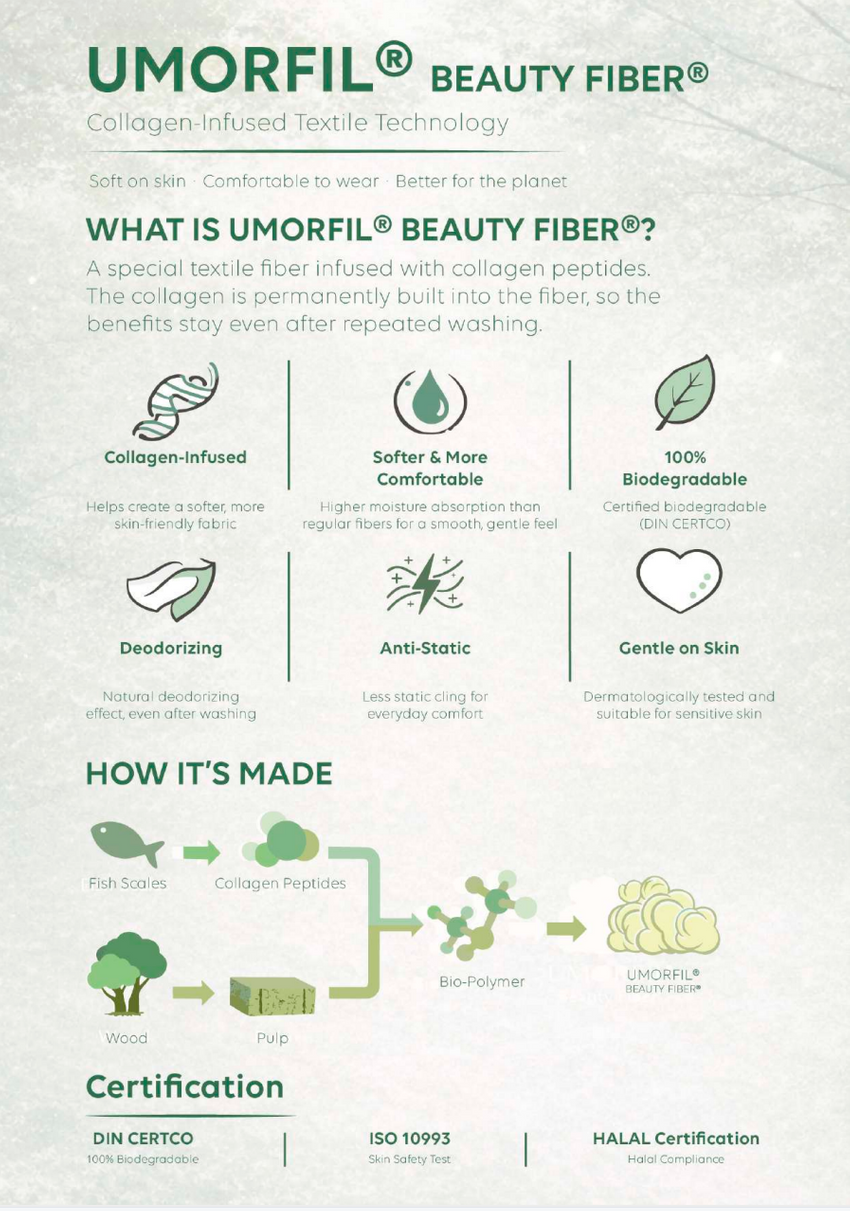 Teo - Collagen-Infused Textile Technology