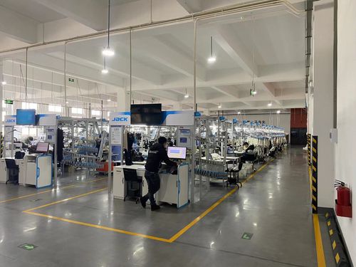 factory introduction