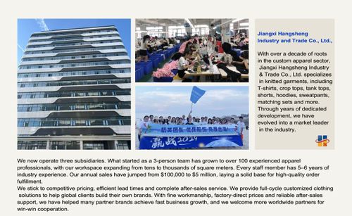 Jiangxi Hangsheng Industry and Trade Co.,Ltd.