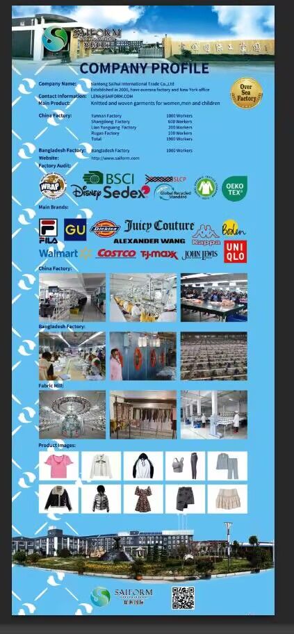 Nantong Saihui International Co.,Ltd