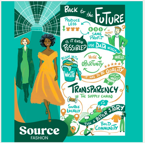 Source Illustrated: Back to the Future - why producing less could be fashion’s most radical step forward